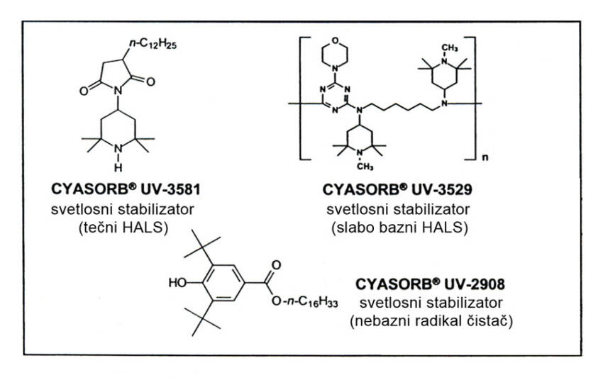 Slika 6 Cytec svetlosni stabilizatori za PVC